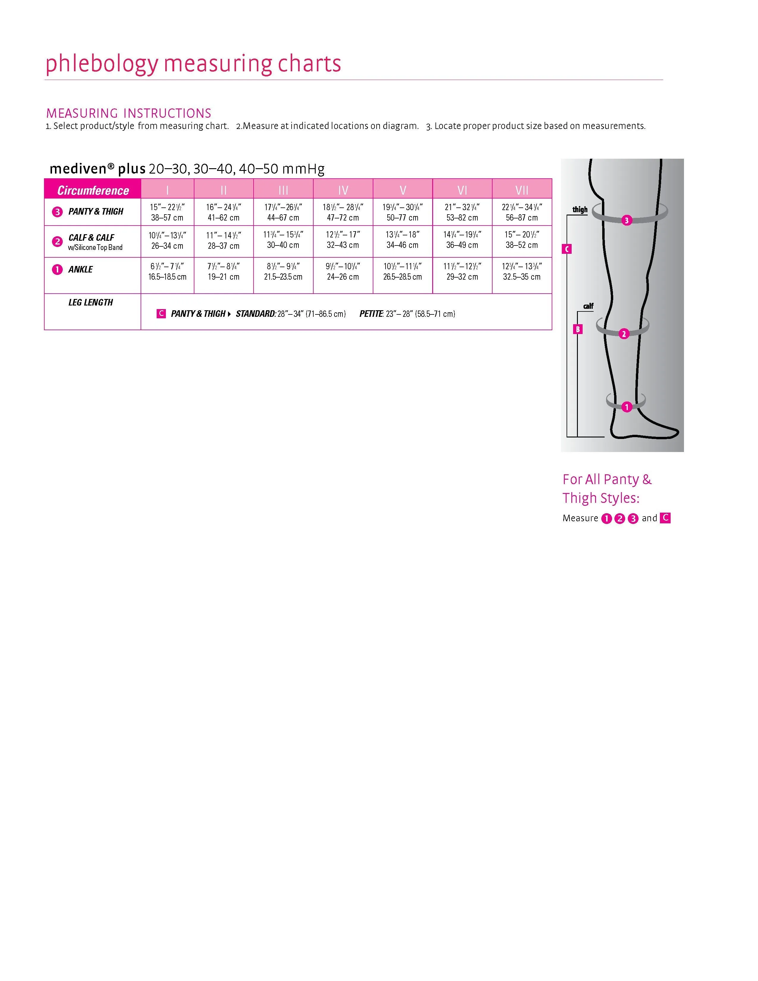 mediven plus, 20-30 mmHg, Thigh High w/ Attachment, Open Toe