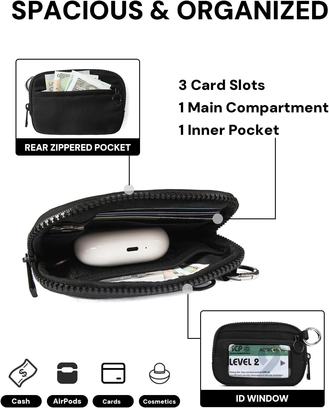 The Iris Wallet for Women Mini Zip Card Case with Clear ID Window Zipper Coin Purse Lightweight Portable Keychain Wallet